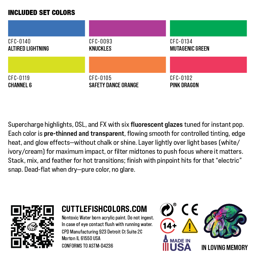 Fluro-Flux: Fluorescent Glazes