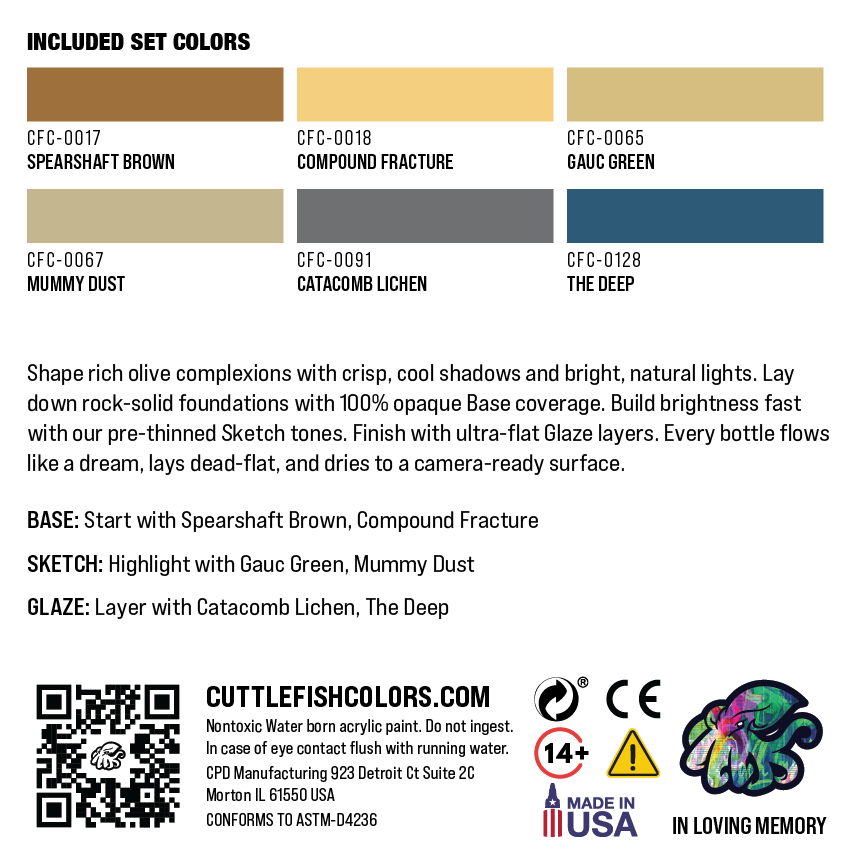 Fleshcraft: Olive & Mediterranean