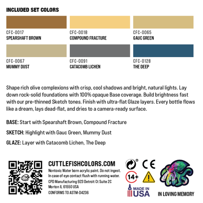 Fleshcraft: Olive & Mediterranean